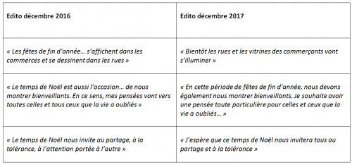 tableau_voeux.png